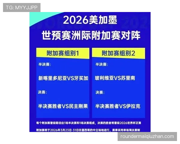 2026世界杯E组完整赛果:6场小组赛信息整理